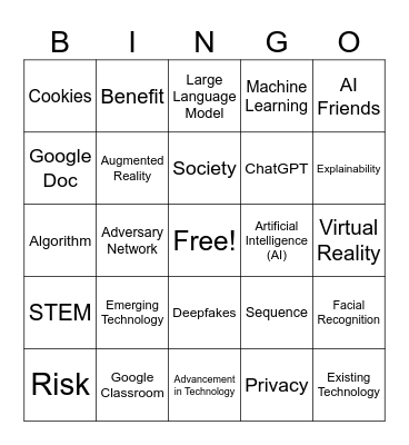 STEM Unit 1: Technology in the World Bingo Card