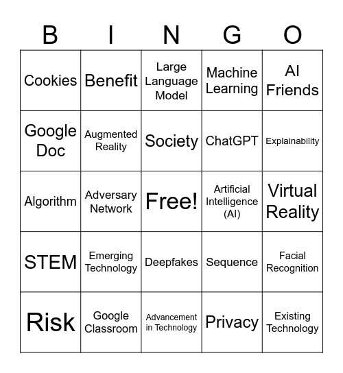 STEM Unit 1: Technology in the World Bingo Card