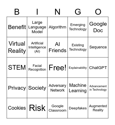 STEM Unit 1: Technology in the World Bingo Card