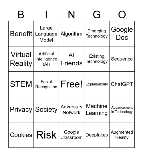 STEM Unit 1: Technology in the World Bingo Card