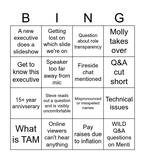 Monthly Bingo Card