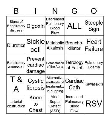 Exam 2 Bingo Card