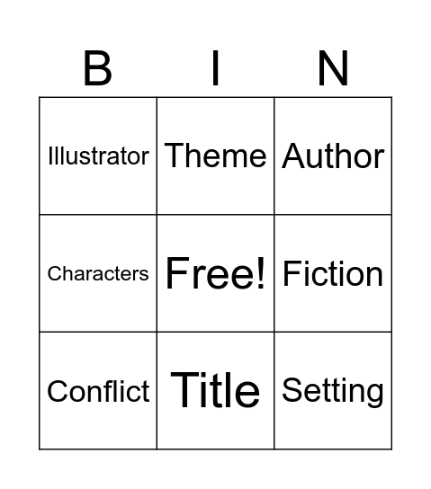 Fiction Vocabulary Review Bingo Card