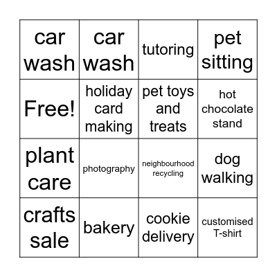 Business ideas Bingo Card