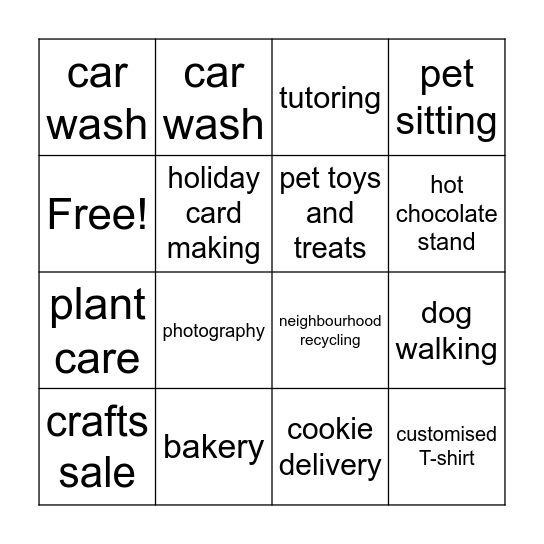 Business ideas Bingo Card