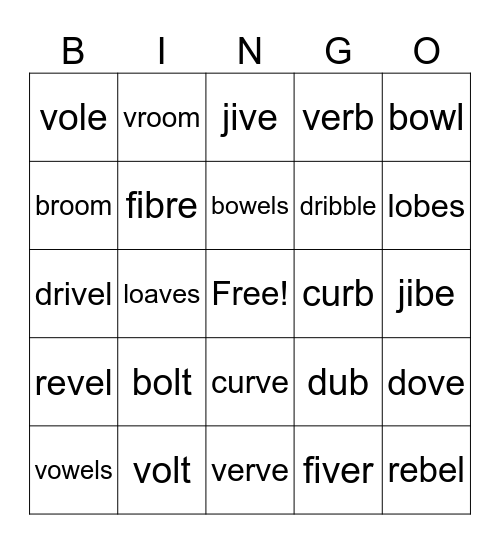 Minimal Pairs Bingo Card