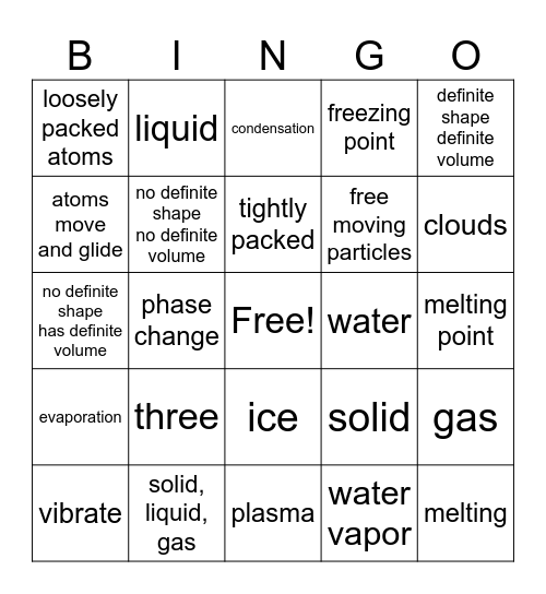 Chapter 1 lesson 3: States of Matter Bingo Card