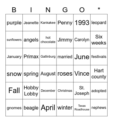 Jeanette BINGO part 2 Bingo Card