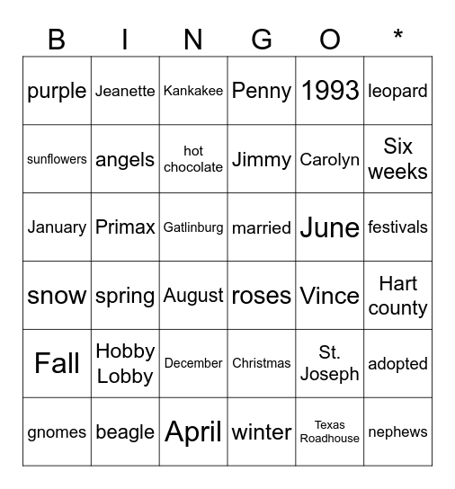 Jeanette BINGO part 2 Bingo Card