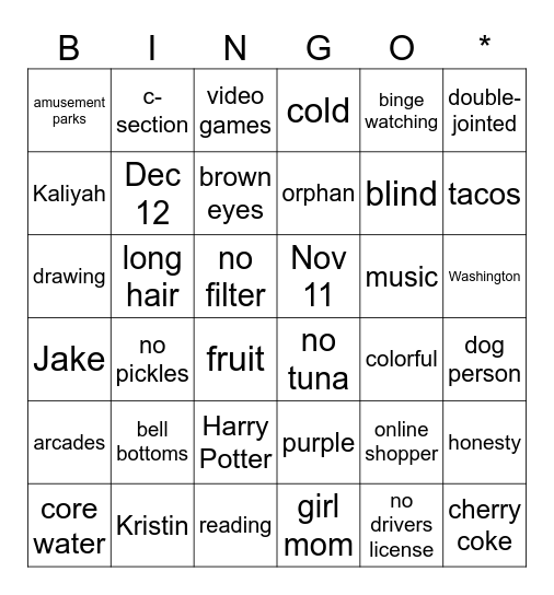 Sydney BINGO part ? Bingo Card