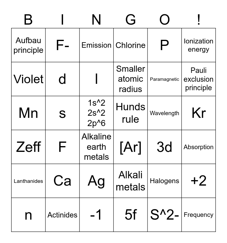 Chapter 2 and 3 Bingo Card
