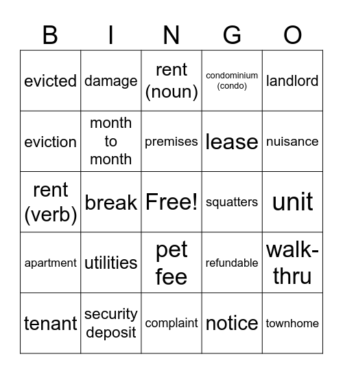 MOVING IN - LANDLORD / TENANT VOCABULARY Bingo Card