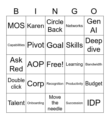 Honeywell Bingo Card