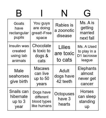 Animal science Bingo Card