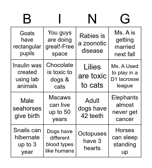 Animal science Bingo Card