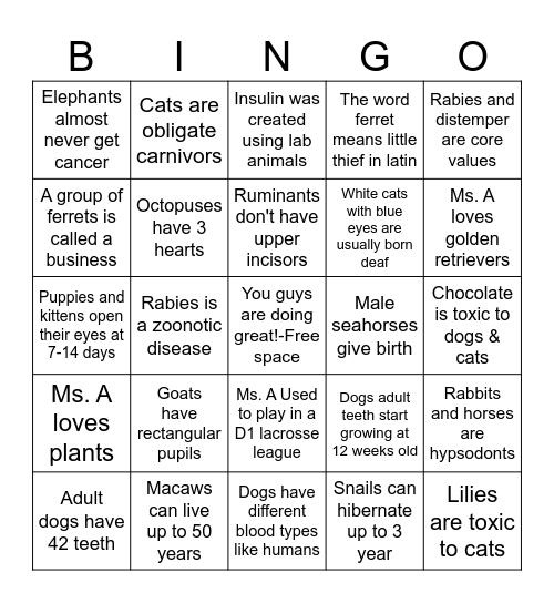 Animal science Bingo Card