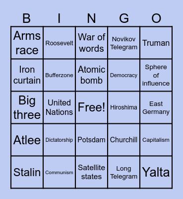 International Relations Bingo Card