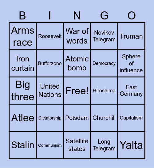 International Relations Bingo Card