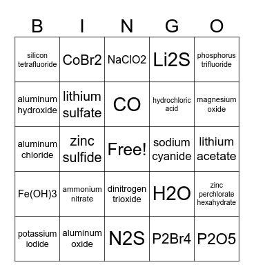 General Chemistry Nomenclature Bingo Card