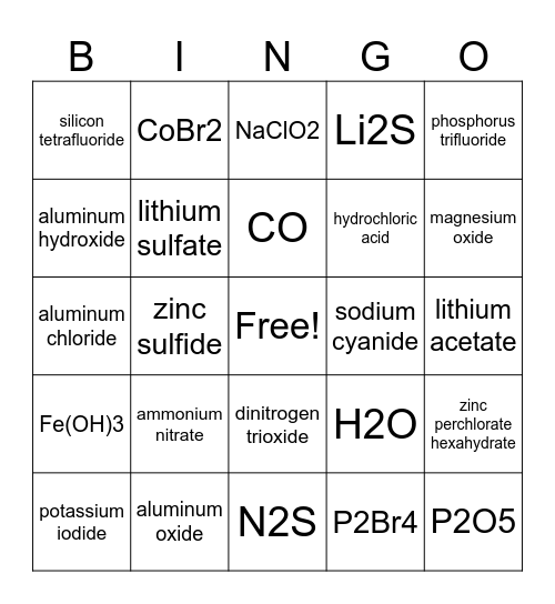 General Chemistry Nomenclature Bingo Card