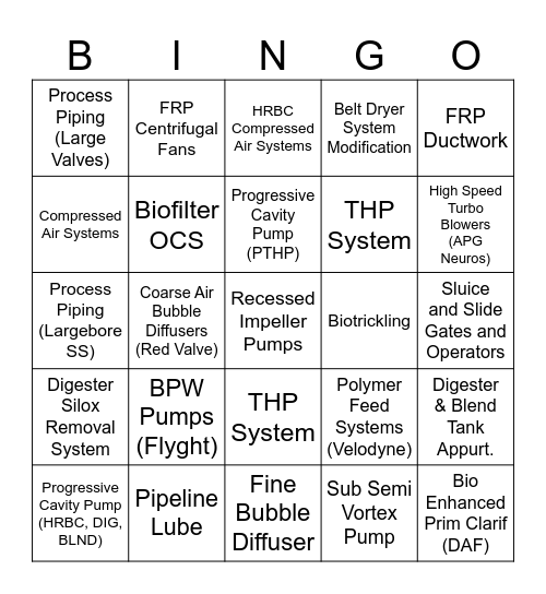 Mechanical Team Submittal Tracker Bingo Card