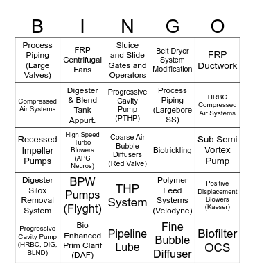 Mechanical Team Submittal Tracker Bingo Card