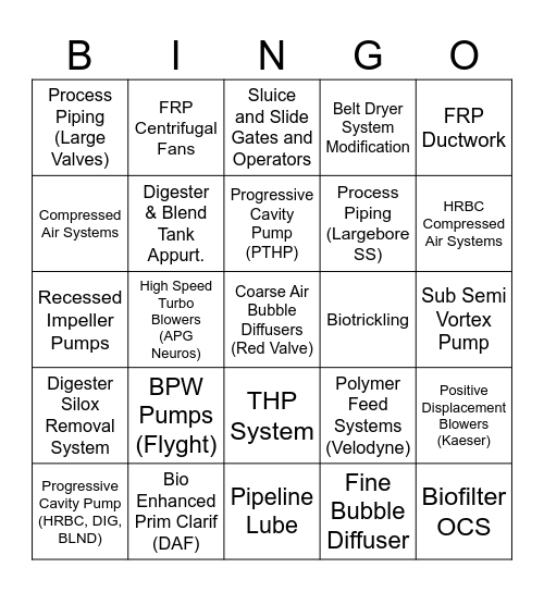 Mechanical Team Submittal Tracker Bingo Card