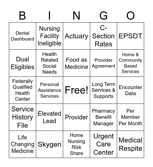 Government Product Bingo! Bingo Card