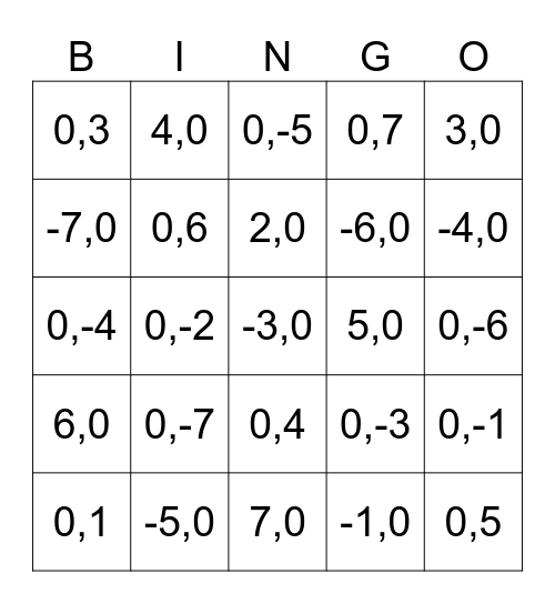 X and Y Intercepts Bingo Card