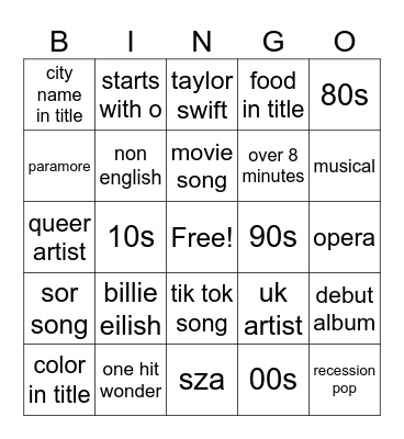 sofie spotify bingo Card