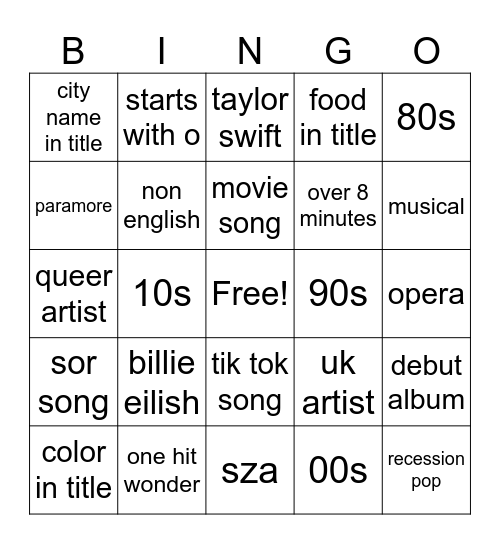 sofie spotify bingo Card