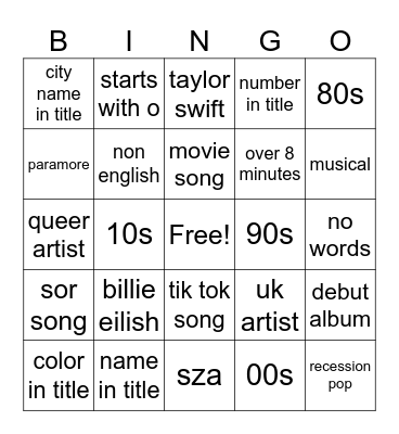 sofie spotify bingo Card