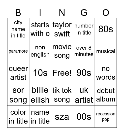 sofie spotify bingo Card