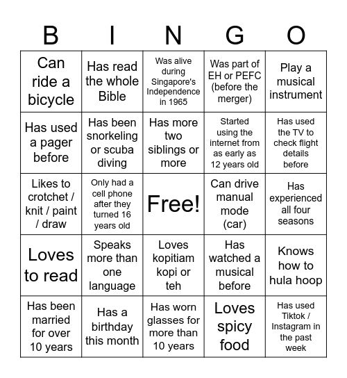 Tri Annual Meeting Bingo Card