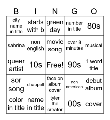 sofie spotify bingo Card