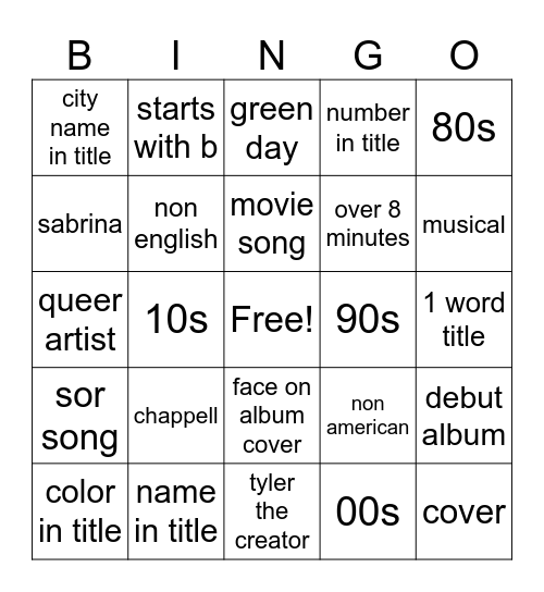 sofie spotify bingo Card