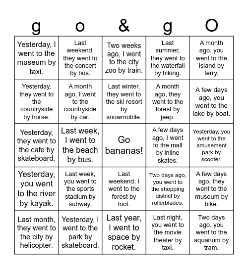 I went by bike Bingo Card