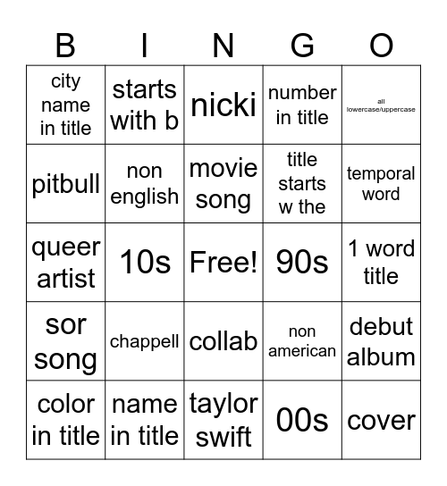 sofie spotify bingo Card