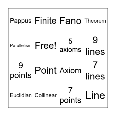 FINITE GEOMETRIES Bingo Card