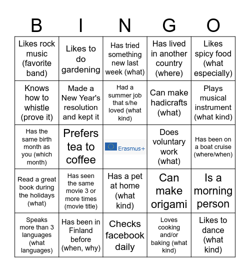 Find a person that corresponds to description in the  text box, try to fill as many boxes with a different name as possible. Shout BINGO when you finish one straight (horizontal, vertical or diagonal) Bingo Card