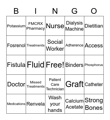 Dialysis Bingo Card