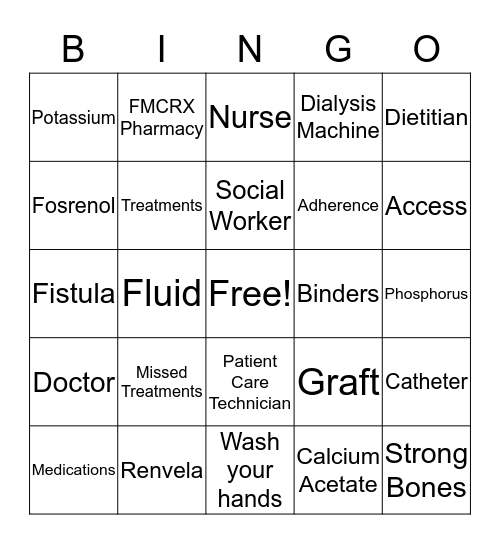 Dialysis Bingo Card