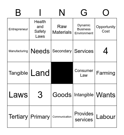 Business Bingo Card