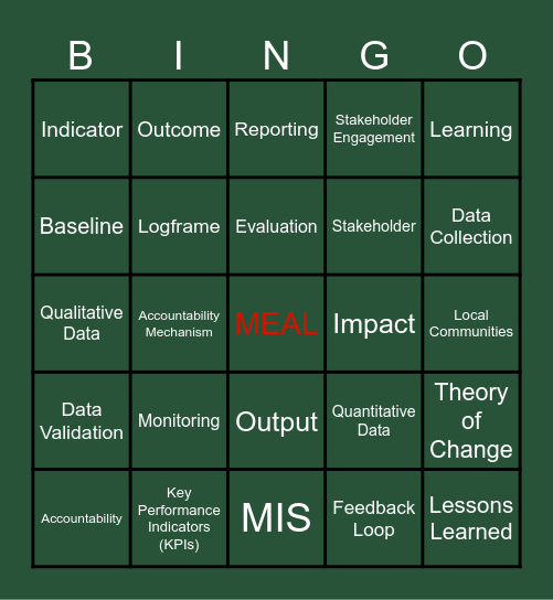 TERMINOLOGY BINGO Card