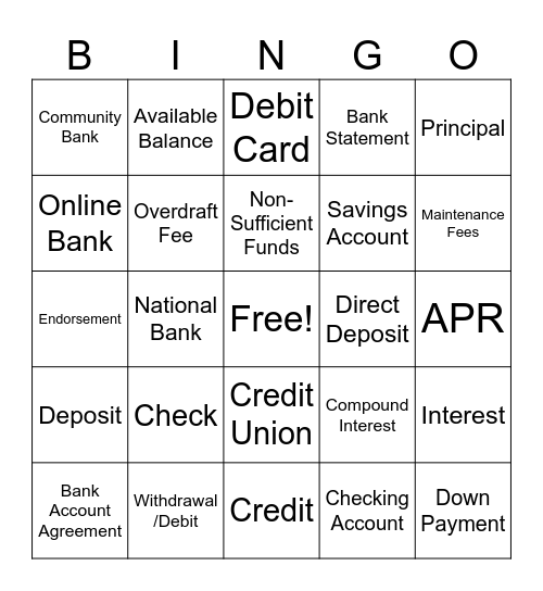 BASIC BANKING BINGO Card