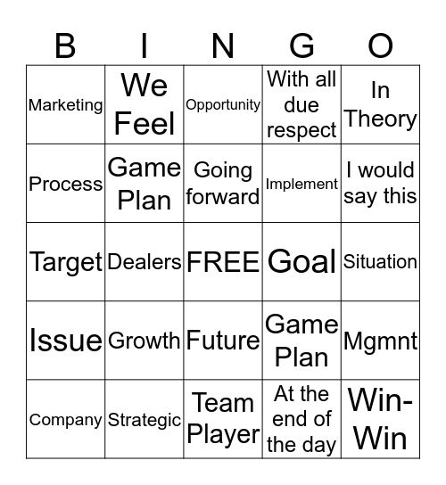Get Five Buzzwords in a row (up, down, diagonally), Bingo! Bingo Card