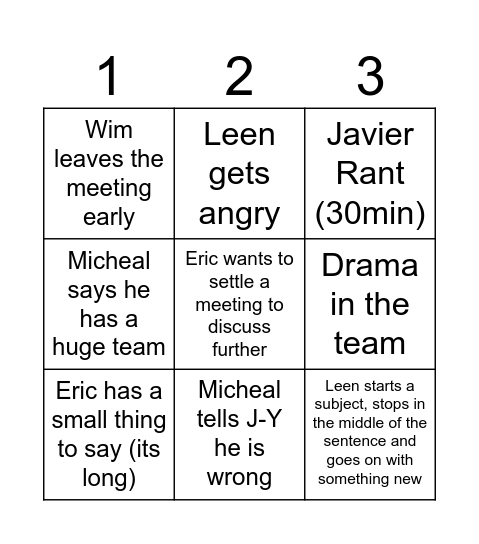 Managemantboard Bingo Card