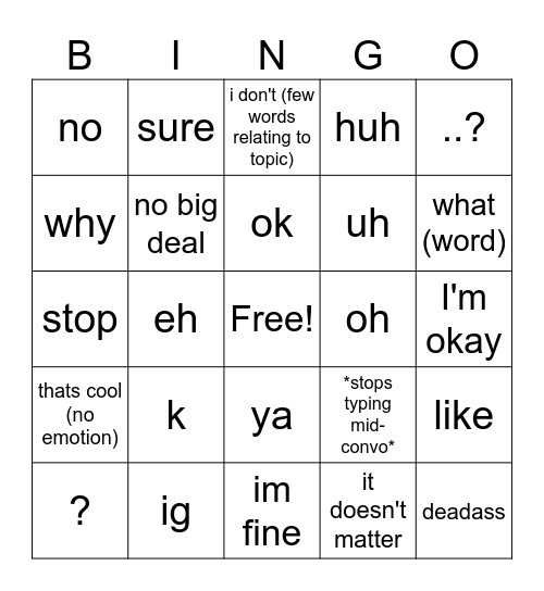 Scyth Response Bingo Card