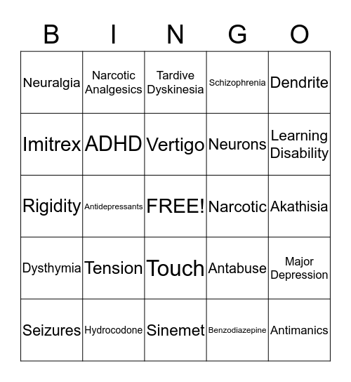 Chapter 17&18 Bingo Card