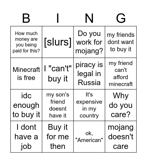 The Fifth Column Official Piracy Bingo v1.0 Bingo Card